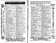 US City Directories 1822-1995 Kentucky Louisville 1932 Louisville Kentucky City Directory 1932 for Andrew J Russell